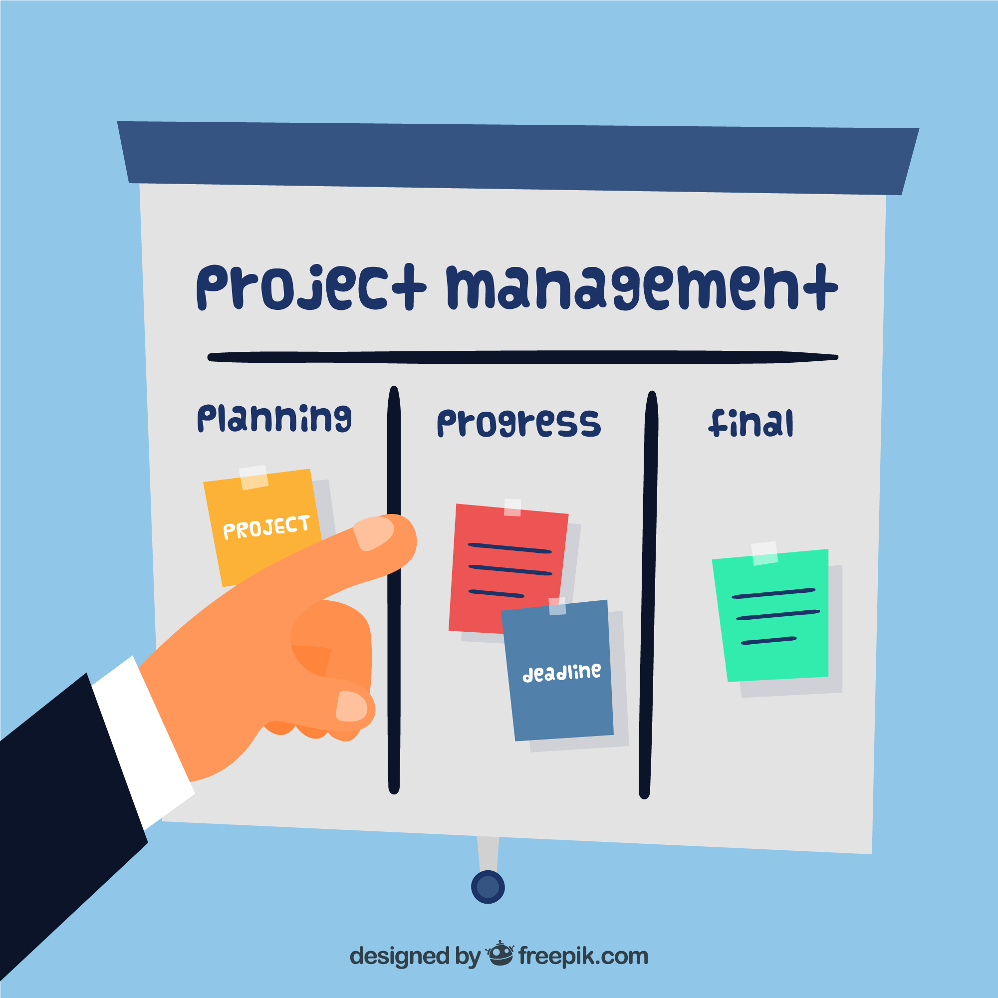 Project Management 101